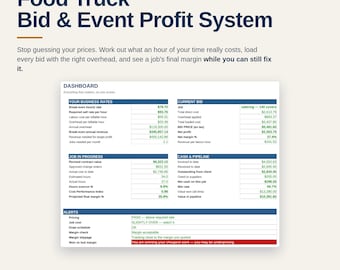 Food Truck Business Spreadsheet | Event Pricing and Food Cost Template Excel Google Sheets | Catering Bid and Profit Calculator