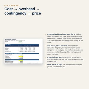 May include: A bid summary and pricing document featuring a flow chart titled Cost, overhead, contingency, price. It includes a detailed table with columns for job name, client, and date, alongside text explaining overhead by labor hour, pass/fail rate tests, and price per sqft.