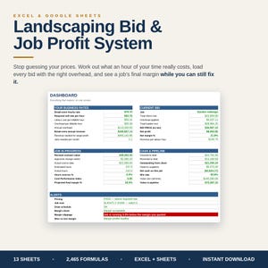 May include: A digital Landscaping Bid & Job Profit System for Excel and Google Sheets. The interface displays a dashboard with sections for business rates, current bids, job progress, cash flow, and alerts, featuring financial data and metrics.