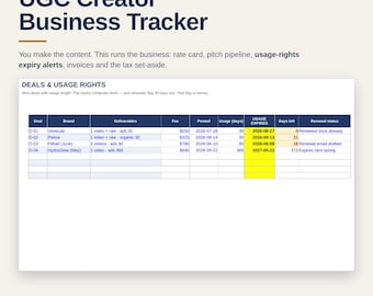 UGC Creator Tracker Spreadsheet Brand Deals | Content Creator Business Excel Google Sheets | Rate Card Usage Rights Invoice Pitch Tracker