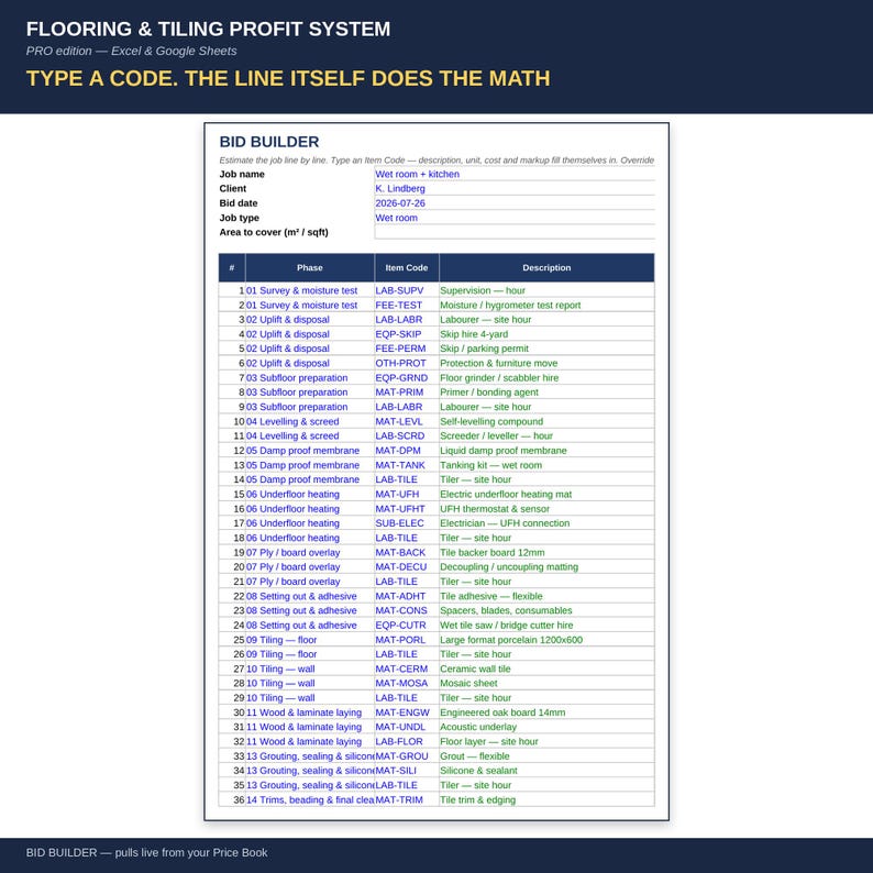 May include: A digital spreadsheet titled Flooring & Tiling Profit System, featuring a Bid Builder table with columns for phase, item code, and description. The document includes fields for job name, client, bid date, job type, and area to cover.