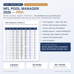 Puede incluir: Un libro de trabajo digital NFL Pool Manager 2026 Pro para Excel y Google Sheets. La interfaz muestra una tabla de calendario y resultados de 2026 con 272 juegos precargados, incluyendo columnas para el número de juego, semana, día y ganador.