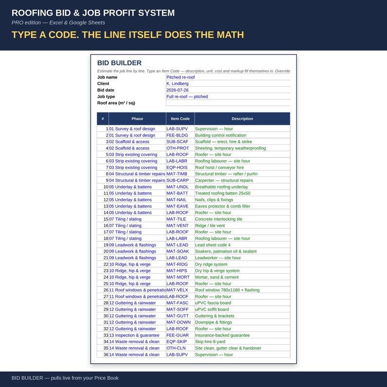 May include: A digital spreadsheet titled Roofing Bid & Job Profit System for Excel and Google Sheets. The interface features a Bid Builder table with columns for phase, item code, and description, listing various roofing tasks and materials.