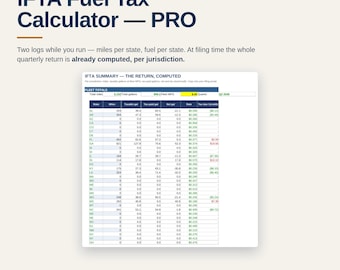 IFTA Fuel Tax Spreadsheet Calculator | Trucking Owner Operator Excel Google Sheets | Quarterly Mileage Log Cost Per Mile Tracker