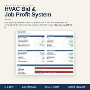 May include: An Excel and Google Sheets HVAC Bid and Job Profit System dashboard template. The interface displays business rates, current bid details, job progress, cash flow, and alerts. Text includes 'HVAC Bid & Job Profit System' and '13 SHEETS'.