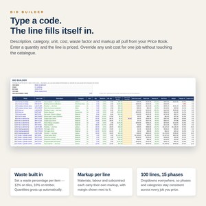 May include: A digital bid builder software interface featuring a header with the text BID BUILDER, Type a code. The line fills itself in. Below is a detailed spreadsheet table with columns for phase, item code, description, category, unit, and cost.