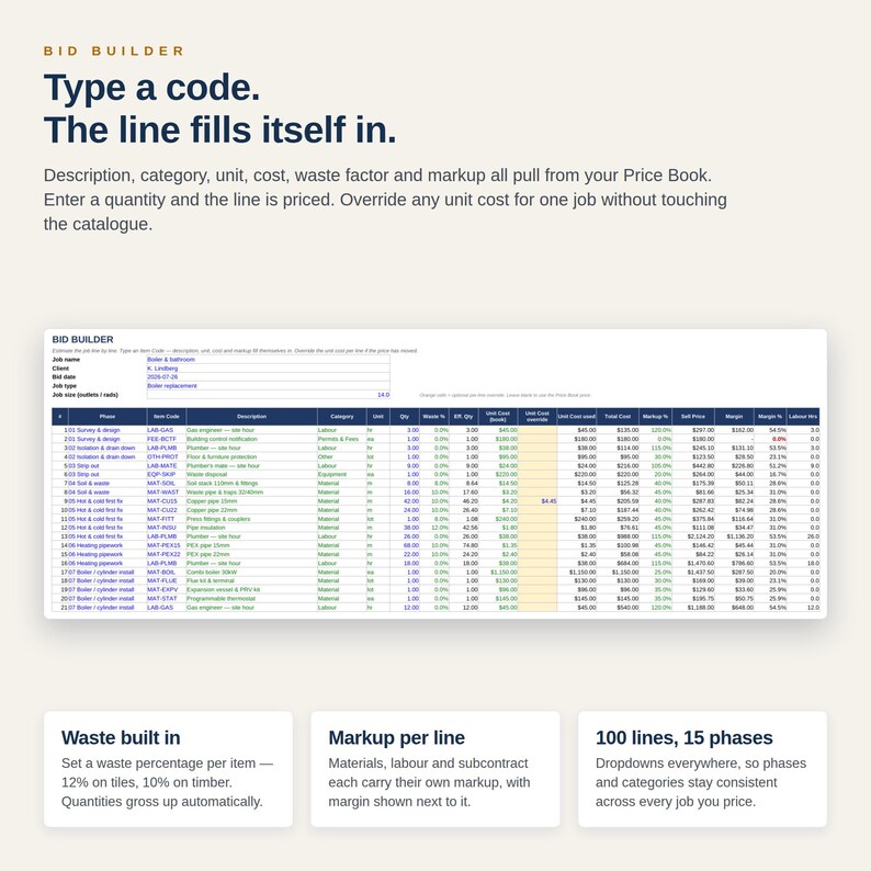 May include: A digital bid builder software interface featuring a header with the text BID BUILDER, Type a code. The line fills itself in. Below is a detailed spreadsheet table with columns for phase, item code, description, category, unit, and cost.