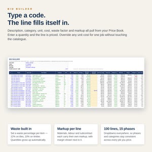 May include: A digital bid builder interface featuring a large spreadsheet with columns for phase, item code, description, category, unit, quantity, waste, unit cost, total cost, markup, sell price, and margin, with text headers and explanatory boxes.