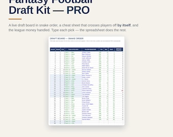 Fantasy Football Draft Kit 2026 Spreadsheet | Live Draft Board Snake Order Excel Google Sheets | Cheat Sheet and League Dues Tracker
