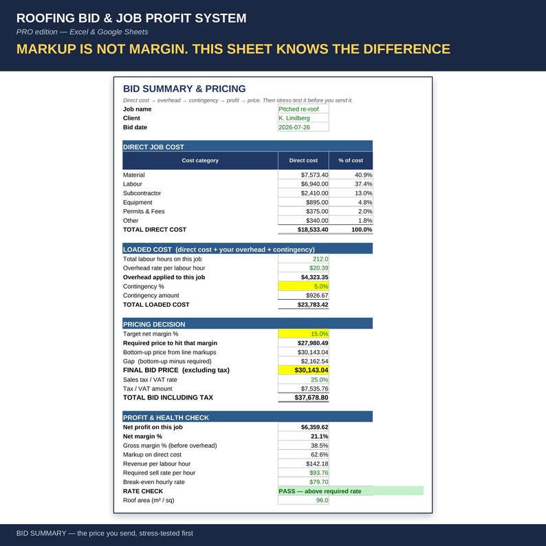 May include: A digital spreadsheet titled Roofing Bid & Job Profit System, featuring sections for Bid Summary & Pricing, Direct Job Cost, Loaded Cost, Pricing Decision, and Profit & Health Check, with data fields for costs, margins, and final bid price.