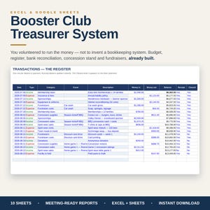 Könnte beinhalten: Ein digitales Booster Club Treasurer System für Excel und Google Sheets. Die Benutzeroberfläche zeigt ein Transaktionsregister mit Spalten für Datum, Typ, Kategorie, Ereignis, Beschreibung, Einnahmen, Ausgaben, Kontostand und Status.