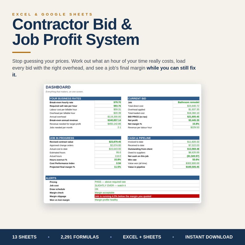May include: A digital spreadsheet template titled Contractor Bid & Job Profit System for Excel and Google Sheets. The interface displays a dashboard with sections for business rates, current bids, job progress, cash flow, and alerts with data.