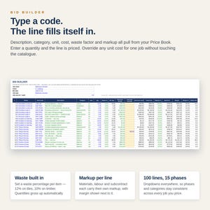 May include: A digital bid builder interface featuring a header with the text BID BUILDER, Type a code. The line fills itself in. Below is a detailed spreadsheet table with columns for phase, item code, description, category, unit, and cost.