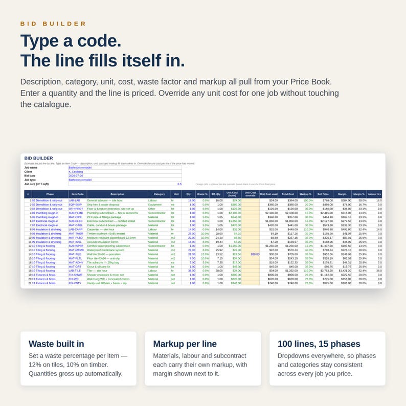 May include: A digital bid builder interface featuring a header with the text BID BUILDER, Type a code. The line fills itself in. Below is a detailed spreadsheet table with columns for phase, item code, description, category, unit, and cost.