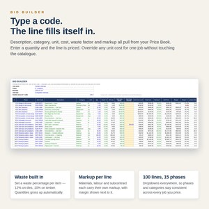 May include: A digital bid builder interface featuring a large spreadsheet with columns for phase, item code, description, category, unit, quantity, waste, unit cost, total cost, markup, sell price, and margin, with text headers and explanatory boxes.