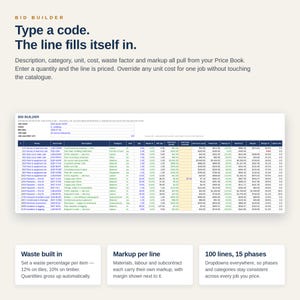 May include: A digital bid builder interface featuring a spreadsheet with columns for phase, item code, description, category, unit, quantity, waste percentage, unit cost, total cost, markup, and margin, with text headers explaining automated pricing.