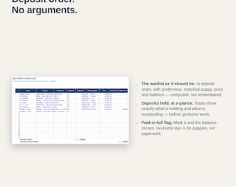 Dog Breeder Spreadsheet Litter Management | Whelping Chart Puppy Weight Tracker Excel Google Sheets | Breeding Record Waitlist Deposit Log