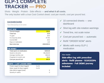 GLP1 Tracker Spreadsheet Weight Loss Journal | Shot Injection Log Excel Google Sheets | Medication Cost Tracker Protein Food Log
