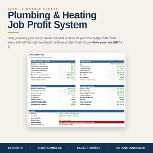 May include: A digital spreadsheet template titled Plumbing & Heating Job Profit System for Excel and Google Sheets. The dashboard displays business rates, current bid details, job progress, cash flow, and alerts with numerical data and text.