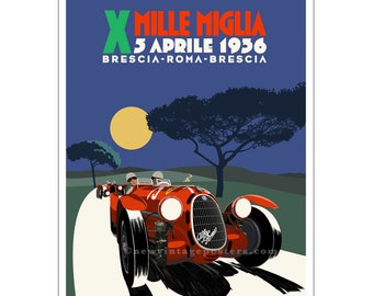 Art Deco Alfa Romeo 1936 Mille Miglia Poster