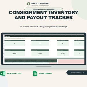 Consignment Inventory and Payout Tracker for Makers, Excel and Google Sheets