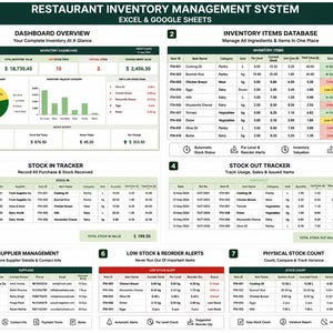 May include: A digital restaurant inventory management system template for Excel and Google Sheets. The layout features seven sections including a dashboard overview, inventory database, stock trackers, supplier management, and stock count tables.