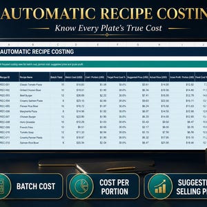 May include: A digital display showing an Automatic Recipe Costing spreadsheet with columns for Recipe ID, Name, Batch Yield, Cost, Suggested Price, and Gross Profit. Below the screen are three buttons labeled Batch Cost, Cost Per Portion, and Suggested Selling Price.