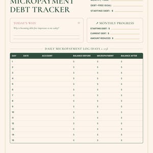 Puede incluir: Una hoja imprimible Micropayment Debt Tracker de color beige con texto verde oscuro. Incluye secciones para nombre, mes, año, objetivo, deuda inicial, motivación, progreso mensual y una tabla de registro diario para los días 1-15 con columnas para cuenta, saldo y pago.