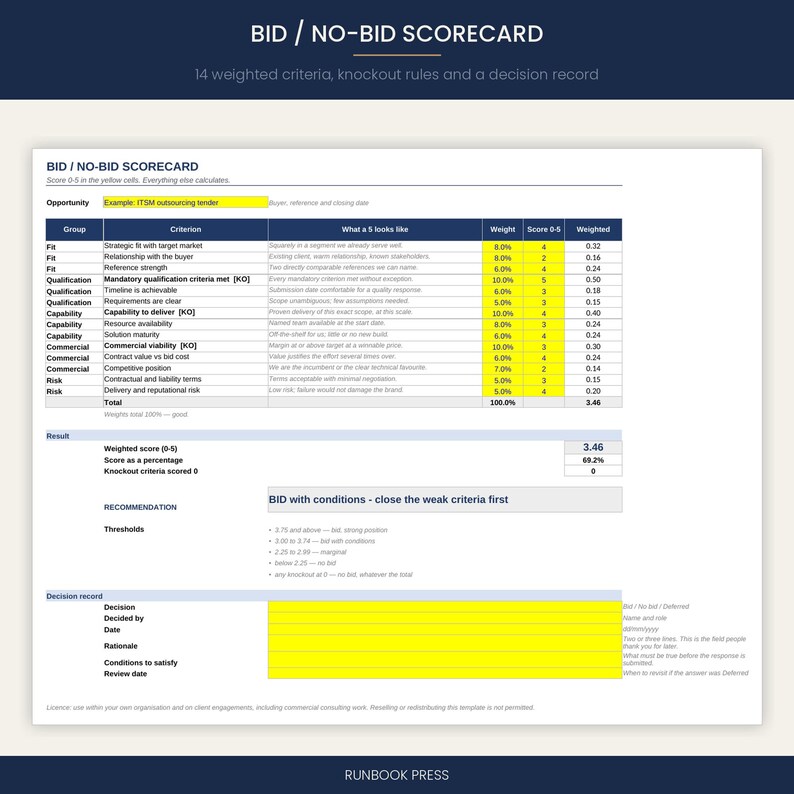 RFP Response Kit & Proposal Template | Presales Answer Library | Bid No Bid Scorecard | Compliance Matrix | Word Excel PDF Download image 6