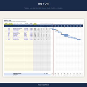 Gantt Chart Excel Template with Resource Planner | Project Timeline & Team Capacity Tracker | Weekly or Daily | Instant Download image 2
