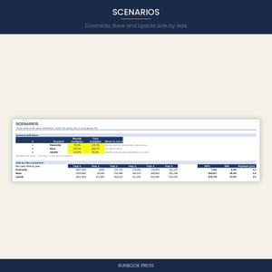 Business Case & ROI-Rechner (Excel-Vorlage) | Kapitalwert- und interner Zinsfuß (NPV/IRR)-Amortisationsrechnung | Projektinvestitionsbewertung (Tabellenkalkulation) | Sofort-Download Bild 4