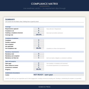 RFP Response Kit & Proposal Template | Presales Answer Library | Bid No Bid Scorecard | Compliance Matrix | Word Excel PDF Download image 4