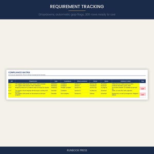 RFP Response Kit & Proposal Template | Presales Answer Library | Bid No Bid Scorecard | Compliance Matrix | Word Excel PDF Download image 5