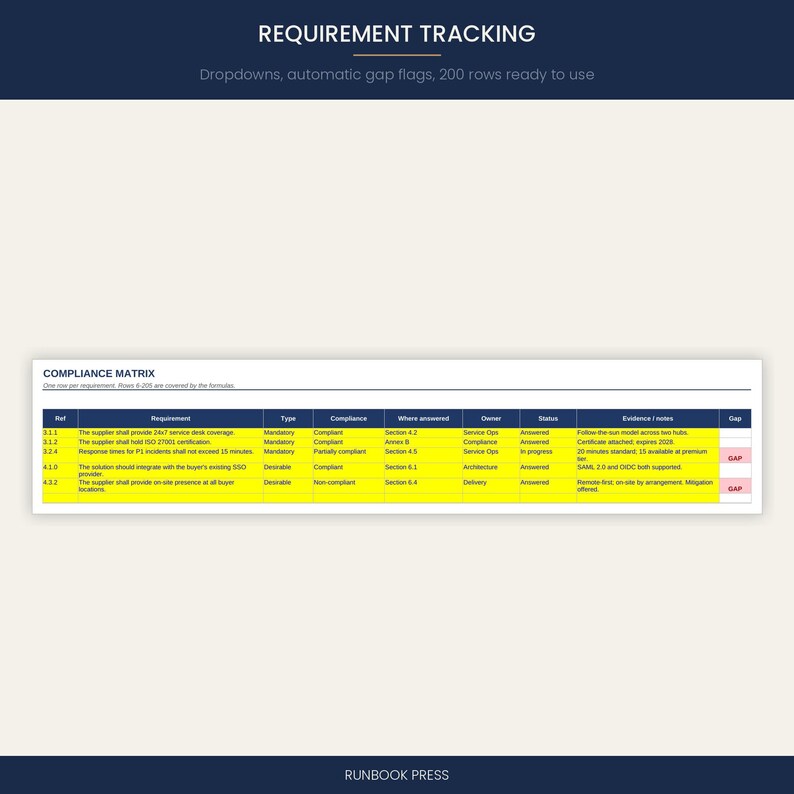 RFP Response Kit & Proposal Template | Presales Answer Library | Bid No Bid Scorecard | Compliance Matrix | Word Excel PDF Download image 5