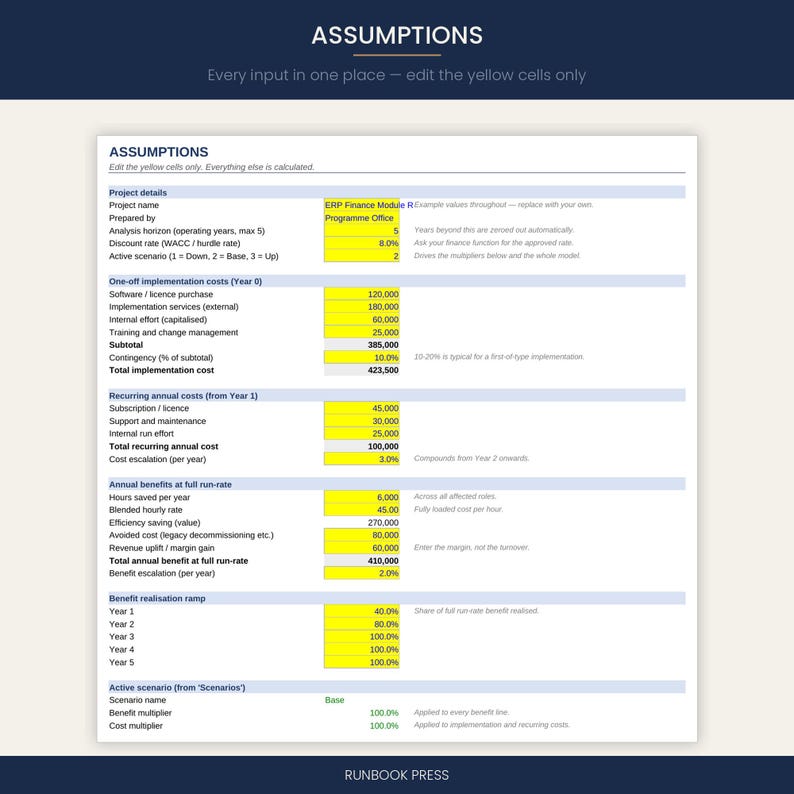 Business Case & ROI-Rechner (Excel-Vorlage) | Kapitalwert- und interner Zinsfuß (NPV/IRR)-Amortisationsrechnung | Projektinvestitionsbewertung (Tabellenkalkulation) | Sofort-Download Bild 2