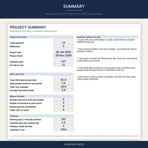 Gantt Chart Excel Template with Resource Planner | Project Timeline & Team Capacity Tracker | Weekly or Daily | Instant Download image 5