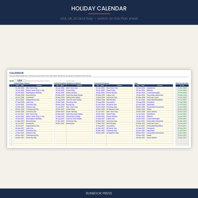 Gantt Chart Excel Template with Resource Planner | Project Timeline & Team Capacity Tracker | Weekly or Daily | Instant Download image 4