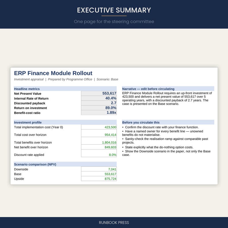 Business Case & ROI-Rechner (Excel-Vorlage) | Kapitalwert- und interner Zinsfuß (NPV/IRR)-Amortisationsrechnung | Projektinvestitionsbewertung (Tabellenkalkulation) | Sofort-Download Bild 6