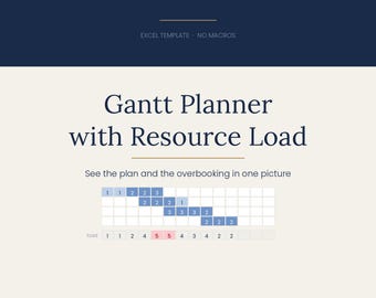 Gantt Chart Excel Template with Resource Planner | Project Timeline & Team Capacity Tracker | Weekly or Daily | Instant Download
