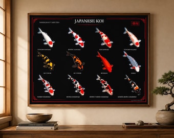 Japanese Koi Varieties Poster, Nishikigoi Art Print, Wall Art (Digital Download)