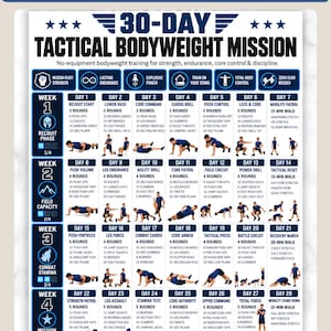 Può includere: Una tabella di allenamento tattico a corpo libero di 30 giorni con un layout a griglia blu e bianco. Include routine di esercizi giornaliere, illustrazioni di movimenti a corpo libero e un bonus di pianificazione vita 2026.