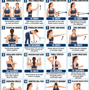 Könnte beinhalten: Eine digitale Übungstabelle mit dem Titel SHOULDER CUFF ROTATORS EXERCISES, die sechzehn nummerierte Illustrationen einer Person in blauem Sport-BH und Leggings zeigt, welche Übungen zur Schultermobilität und Stärkung demonstriert.