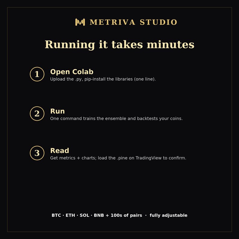 May include: A black informational graphic with gold text titled Metriva Studio. It outlines a three-step process: 1. Open Colab, 2. Run, and 3. Read, with brief instructions for each. The bottom lists BTC, ETH, SOL, BNB, 100s of pairs, and fully adjustable.