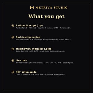 May include: A black digital information graphic titled Metriva Studio What you get, listing five items: Python AI script, Backtesting engine, TradingView indicator, Live data, and a PDF setup guide, each with brief technical descriptions in gold text.