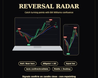 Reversal Radar Trading Indicator | Bill Williams Confluence Signals (Pine Script)
