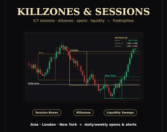 ICT Killzones Sessions Indicator | Asian London New York, Liquidity Sweeps, Alerts (TradingView Pine Script)
