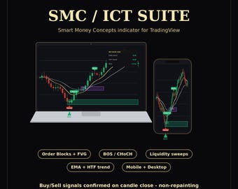 SMC ICT Indicator Suite | Smart Money Concepts, Order Blocks, FVG (TradingView Pine Script)
