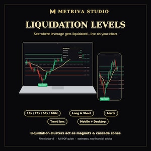 May include: A digital display showing Metriva Studio Liquidation Levels on a laptop and smartphone. The screens feature financial candlestick charts with green and red data points, trend lines, and text labels including 10x, 25x, 50x, 100x, Long & Short, Alerts, Trend box, and Mobile + Desktop.