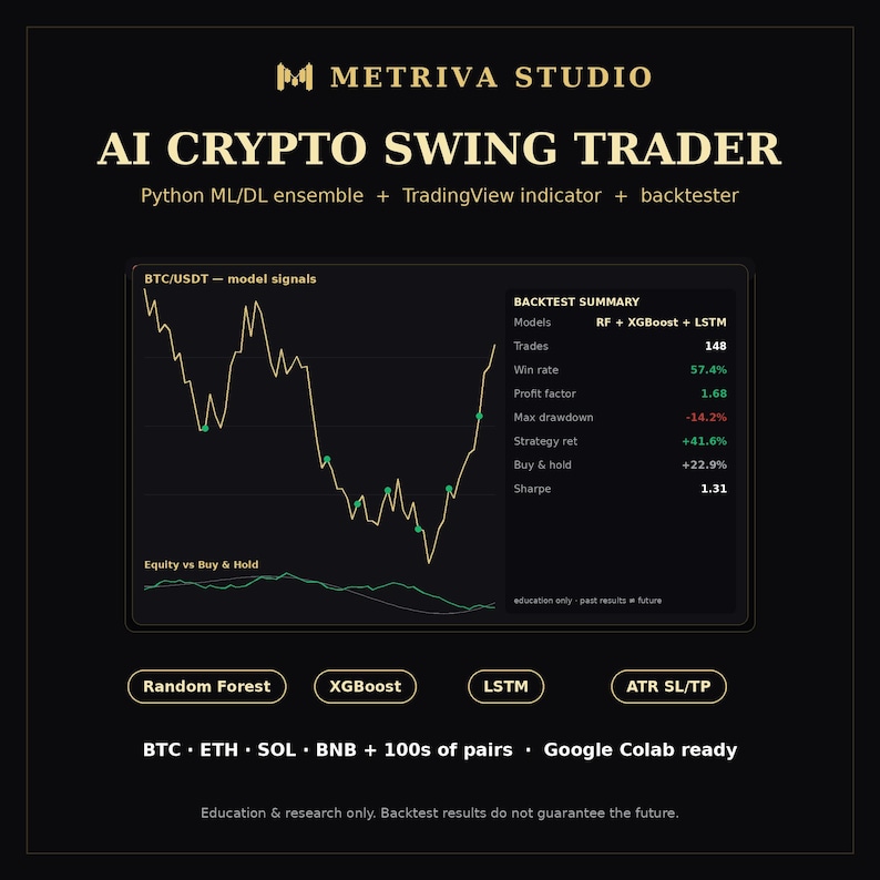 May include: A black digital graphic titled Metriva Studio AI Crypto Swing Trader featuring a BTC/USDT price chart with model signals, a backtest summary table with metrics like win rate and Sharpe ratio, and labels for Random Forest, XGBoost, and LSTM.