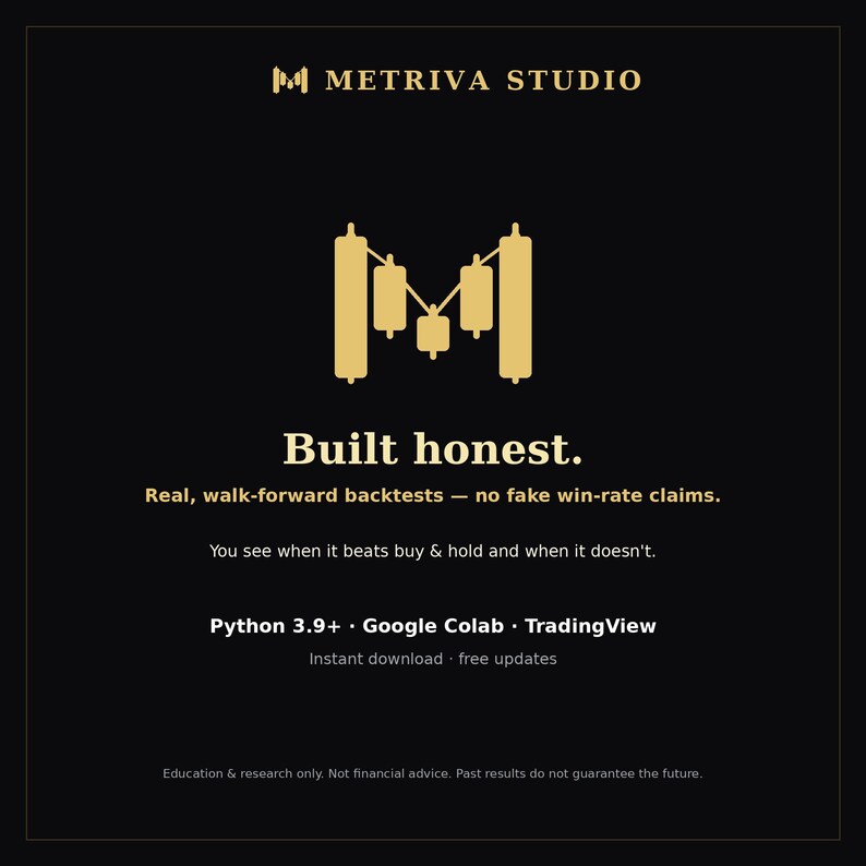 May include: A black graphic with gold text and a logo featuring a stylised letter M formed by candlestick chart patterns. Text reads: Metriva Studio, Built honest. Real, walk-forward backtests, Python 3.9+, Google Colab, TradingView, and disclaimers.
